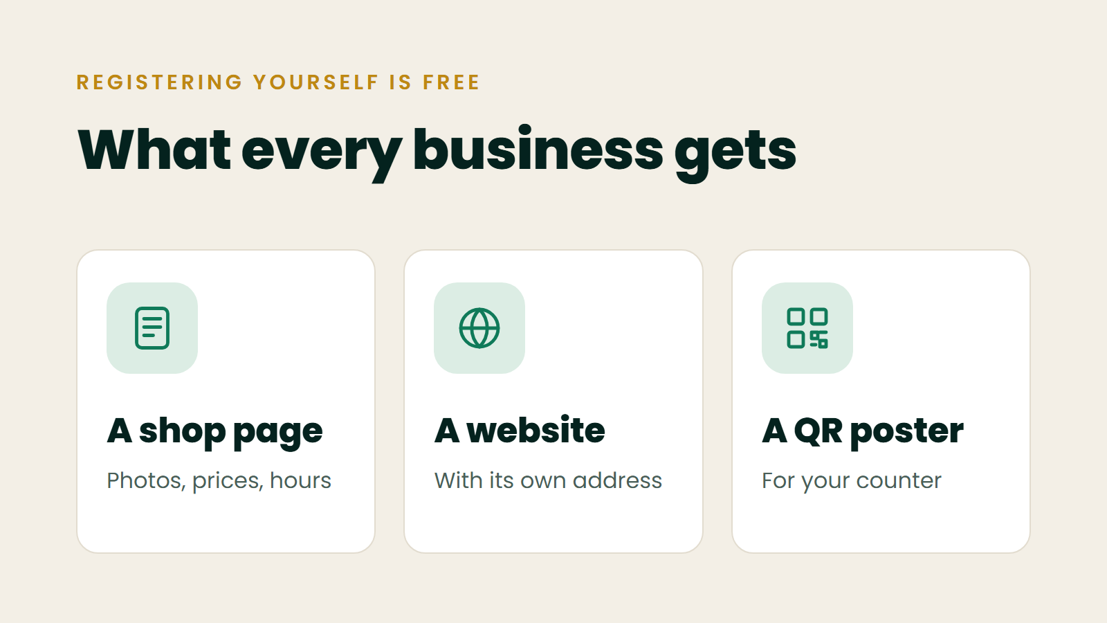 A shop page, a free website at yourshop.dhundhlo.com, and a QR poster